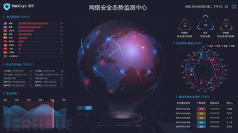 2019 RSAC青梅煮酒論未來 PM視角下的智能安全分析發(fā)展趨勢(shì)