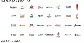 賽肯思839806 科技賦能智慧景觀，多點(diǎn)開花助力品牌影響力擴(kuò)張——價(jià)值大賽優(yōu)秀研報(bào)剖析